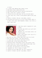 응용커트실습) 23년도 유행하는 커트 스타일 4가지 이상 조사 - 커트스타일은 기본형인 원렝스, 그래쥬에이션, 유니폼, 인크리스 또는 혼합형 등 연예인 위주로 하시면 되십니다 4페이지
