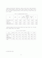 기업의 사회적 책임으로서 안전관리 연구 8페이지