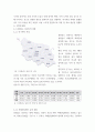 지역사회복지론) 치매의 사회문제에 관하여 심각성을 작성하시오 4페이지