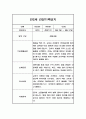 영유아 관찰일지 - 만2세 1학기 6개영역 관찰일지 (평가제) 5페이지
