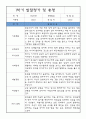 만1세 발달평가 - 1학기 평가제 발달평가 (1학기 총평 첨부) 2페이지