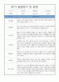 만1세 발달평가 - 1학기 평가제 발달평가 (1학기 총평 첨부) 4페이지