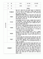 만4세 평가제 관찰일지 및 발달평가 200Page (아주 자세합니다) 33페이지