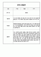 만4세 평가제 관찰일지 및 발달평가 200Page (아주 자세합니다) 85페이지