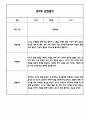 만4세 평가제 관찰일지 및 발달평가 200Page (아주 자세합니다) 87페이지