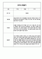 만4세 평가제 관찰일지 및 발달평가 200Page (아주 자세합니다) 97페이지