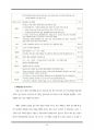 사도바울(교육용) 35페이지