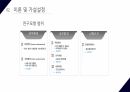 [파워포인트] 국제경영관련 논문 분석 및 발표 자료 7페이지