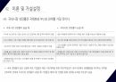[파워포인트] 국제경영관련 논문 분석 및 발표 자료 10페이지