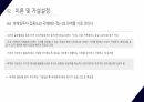 [파워포인트] 국제경영관련 논문 분석 및 발표 자료 13페이지