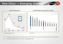 [International Research]_ 삼성전자 베트남 진출 해외시장 전략 (영어 발표 과제 고품질) 10페이지