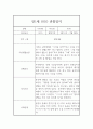 만1세반 9-2월 6개영역 관찰일지 / 2학기 종합평가 3페이지