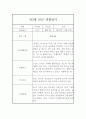 만2세 1년분량 평가제 관찰일지 (기본생활,신체운동,의사소통,사회관계,예술경험,자연탐구) 5페이지