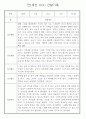 만1세 놀이활동,일상생활영역 관찰일지 88명 44페이지
