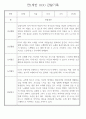 만1세 놀이활동,일상생활영역 관찰일지 88명 49페이지