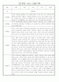 만1세 놀이활동,일상생활영역 관찰일지 88명 50페이지