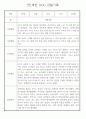 만1세 놀이활동,일상생활영역 관찰일지 88명 54페이지