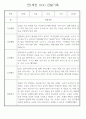 만1세 놀이활동,일상생활영역 관찰일지 88명 56페이지