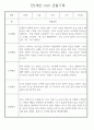 만1세 놀이활동,일상생활영역 관찰일지 88명 59페이지
