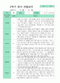 관찰일지 1년 동안 3월-2월 만 1세 10명 20 쪽.hwp 11페이지