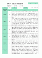 관찰일지 1년 동안 3월-2월 만 1세 10명 20 쪽.hwp 17페이지