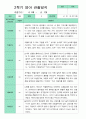 관찰일지 1년 동안 3월-2월 만 1세 10명 20 쪽.hwp 20페이지
