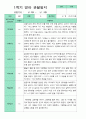 관찰일지 1년 동안 3월-2월  만 2세 10명 20쪽 5페이지