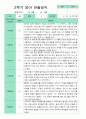 관찰일지 1년 동안 3월-2월  만 2세 10명 20쪽 19페이지