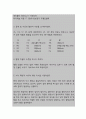 활동 및 음식섭취의 불균형과 관련된 불안정한 고혈당수치의 위험 (간호과정 A+) 8페이지