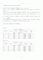 [A+] 탄동 진자(Ballistic Pendulum) 레포트 과제 4페이지