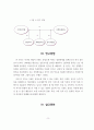 [논문연구제안서]_지각된 위험과 브랜드 충성도 관계(문화적 거리의 조절효과) 10페이지