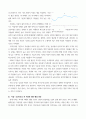 통계로보는건강) 수업시간에 소개한 건강지표 중 하나 이상을 선정하여, (1) 선정한 건강지표를 구하는 방법을 설명하고 (2) 해당 건강지표의 한국 현황을 제시하라 (3) 자신의 관심사와 관련해서 어떤 의미가 있는지 4페이지