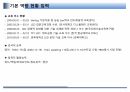 대기업합격_PT_ 양식파일_20200630 4페이지