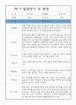 만1세 발달평가 - 1년 평가제 발달평가 (1,2학기 총평 첨부) 5페이지