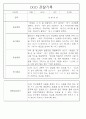 만5세 놀이활동,일상생활 관찰일지 / 발달평가 88Page 43페이지