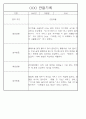 만5세 놀이활동,일상생활 관찰일지 / 발달평가 88Page 61페이지