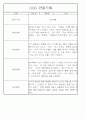 만5세 놀이활동,일상생활 관찰일지 / 발달평가 88Page 63페이지