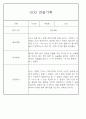 만5세 놀이활동,일상생활 관찰일지 / 발달평가 88Page 64페이지