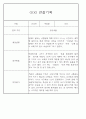 만5세 놀이활동,일상생활 관찰일지 / 발달평가 88Page 68페이지