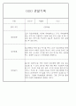 만5세 놀이활동,일상생활 관찰일지 / 발달평가 88Page 70페이지