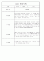 만5세 놀이활동,일상생활 관찰일지 / 발달평가 88Page 73페이지