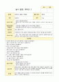 영아 놀이 활동 계획안 10가지 활동  만 0세 2페이지