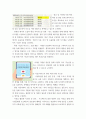 교통 스마트모빌리티) 특정 지역(시, 군, 구)을 선정해 지역 내 다양한 문제(교통, 환경, 고령자, 교통약자)를 분석하고 지역 여건에 맞게 특화된 첨단모빌리티 서비스를 구현하는 도시로 단계적 전환 및 14페이지