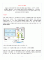[A+] 오실로스코프 활용 보고서 레포트 2페이지