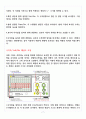 [A+] 오실로스코프 활용 보고서 레포트 7페이지