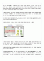 [A+] 오실로스코프 활용 보고서 레포트 9페이지