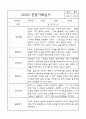 만2세 평가제 관찰일지 및 영역별 발달평가 170페이지 (아주 자세합니다) 2페이지