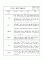 만2세 평가제 관찰일지 및 영역별 발달평가 170페이지 (아주 자세합니다) 19페이지