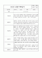 만2세 평가제 관찰일지 및 영역별 발달평가 170페이지 (아주 자세합니다) 23페이지