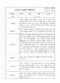 만2세 평가제 관찰일지 및 영역별 발달평가 170페이지 (아주 자세합니다) 24페이지